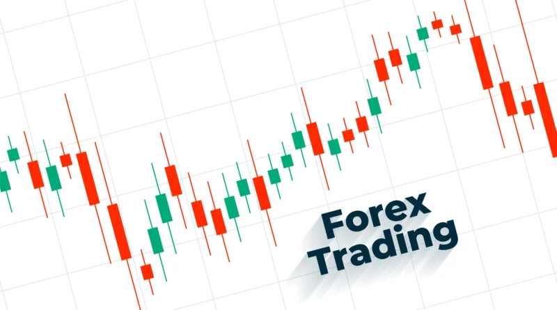 Foreign exchange market