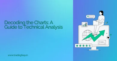 Technical analysis