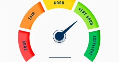 CIBIL score