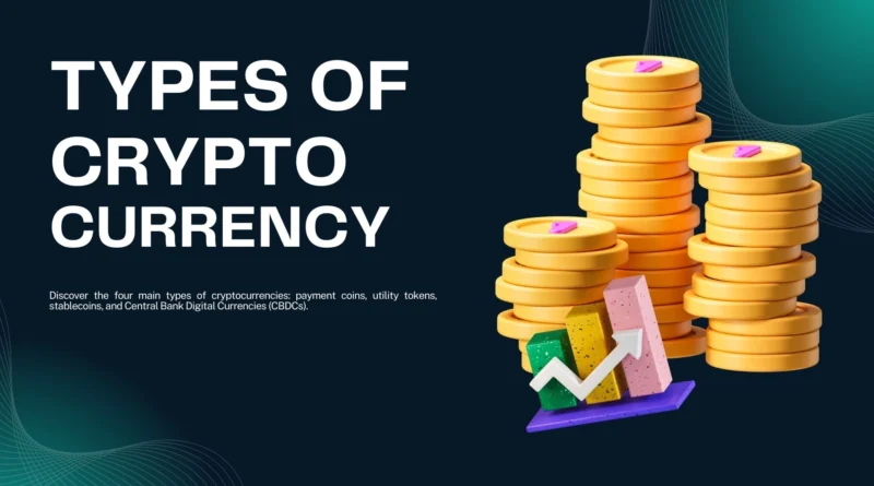 Types of cryptocurrencies